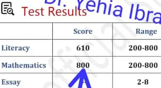high score