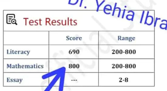 high score